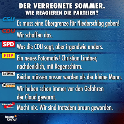 2018-09-01 Der verregnete Sommer - wie reagieren die Parteien