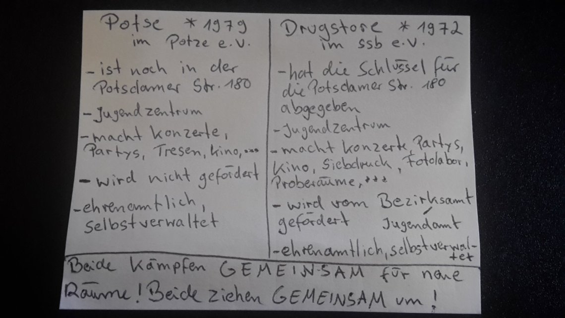 2019-06-27 potse drugstore kurzerklärung