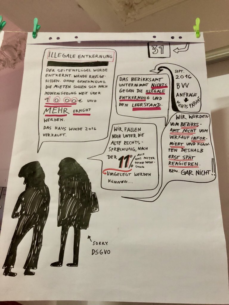 2019-03-03 Straße der Zukunft IG HAB 5