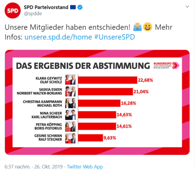 FireShot Capture 094 - SPD Parteivorstand 🇪🇺 auf Twitter_ „Unsere Mitglieder haben entschi_ - twitter.com