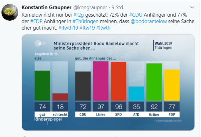 FireShot Capture 095 - Lesezeichen _ Twitter - twitter.com