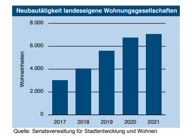FireShot Capture 142 - - www.bulwiengesa.de