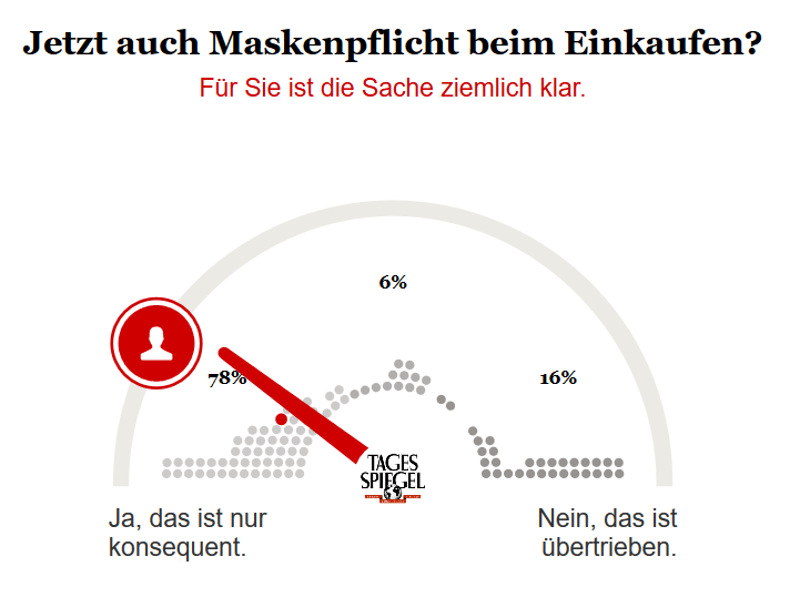 FireShot Capture 069 - Compass - compass.pressekompass.net