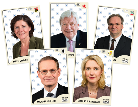 2020-06-10 Ministerpräsidenten Beispiele