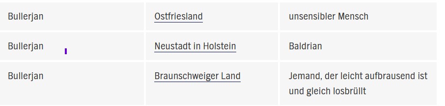 2021-05-13 Polizeiruf 110 Episode 158 Bullerjahn Groth Hinrichs NDR Schwerin